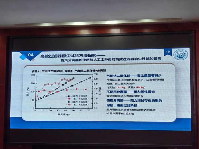 信仰之光照亮前行之路,億天凈化受邀參加CRAA空氣過濾器標準工作會議暨潔凈室技術(shù)論壇