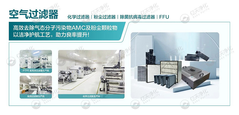 億天凈化邀您共赴第八屆綠色工廠廠務(wù)大會(huì)—聚焦廠務(wù)創(chuàng)新，賦能綠色發(fā)展