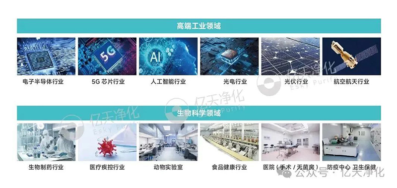 億天凈化總經(jīng)理主持深潔協(xié)換屆大會(huì):共繪潔凈新篇章