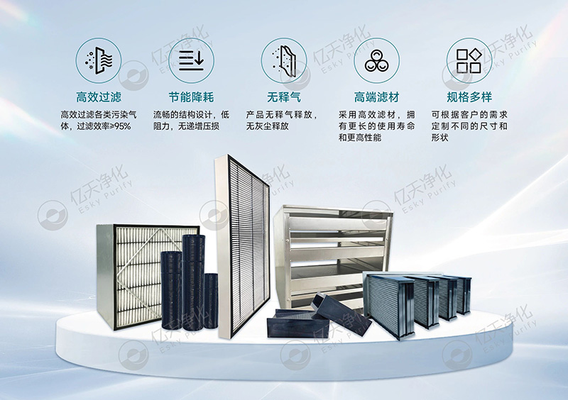 化學過濾器:精準凈化氣態(tài)污染物