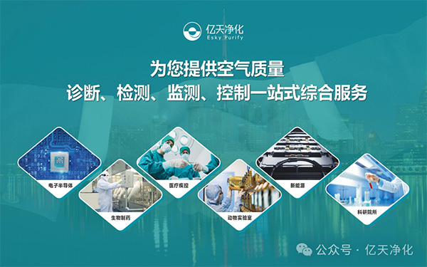 億天凈化六大策略：實現潔凈室降本增效、綠色運營
