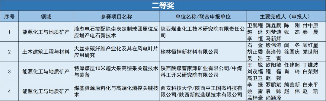 231766489612965971.png 38a5752b800699b0458a83fe1c43eb8.png